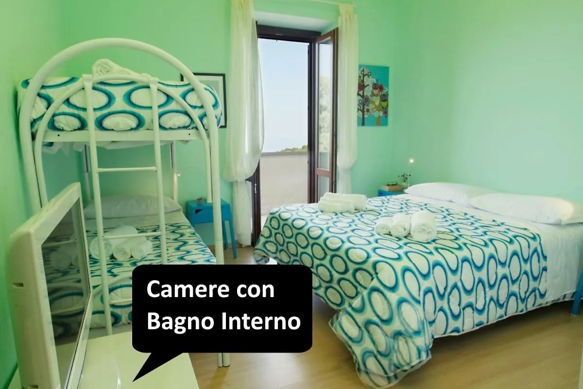 Ostello Cielo D\'Alcamo location
